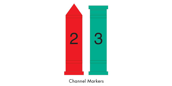 Channel Markers